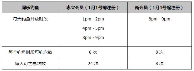 全场比赛结束，切尔西3-2布莱顿！